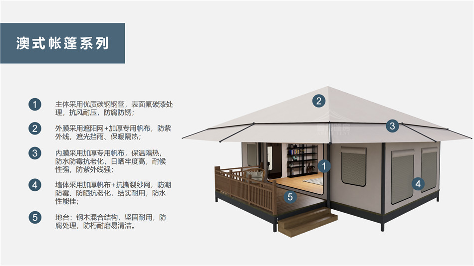 平坝县户外野奢帐篷></p><p>此外，生物荧光照明系统还为户外露营增添了一份别样的乐趣。在夜晚，你可以躺在帐篷里，仰望星空，欣赏着周围闪烁的荧光，仿佛置身于一个神秘的童话世界。孩子们会对这神奇的光芒充满好奇，围绕着帐篷嬉戏玩耍，感受大自然赋予的独特魅力。这种独特的体验，将成为你与家人、朋友之间珍贵的回忆，让户外露营变得更加难忘。</p><p>对于追求高品质户外生活的人们来说，生物荧光照明系统的户外野奢帐篷无疑是一个绝佳的选择。它不仅提供了舒适的住宿环境，还为你带来了与自然亲密接触的独特机会。在这个快节奏的时代，让我们放慢脚步，走进大自然，感受生物荧光照明系统带来的奇妙夜晚，开启一场别样的户外野奢之旅。</p><p>随着技术的不断进步，相信生物荧光照明系统将会在未来的户外领域得到更广泛的应用。它将为更多的人带来独特的户外体验，让我们在享受自然的同时，也能领略到科技与自然相结合的无限魅力。让我们一起期待这个充满奇幻光芒的未来户外世界，迎接更多惊喜与美好的到来。</p>    </article>
    <span class=